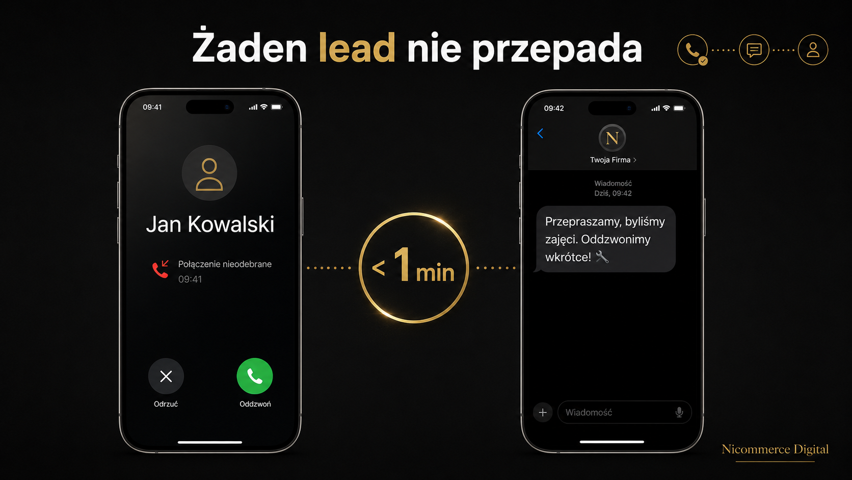 Automatyczna odpowiedź na nieodebrane połączenie