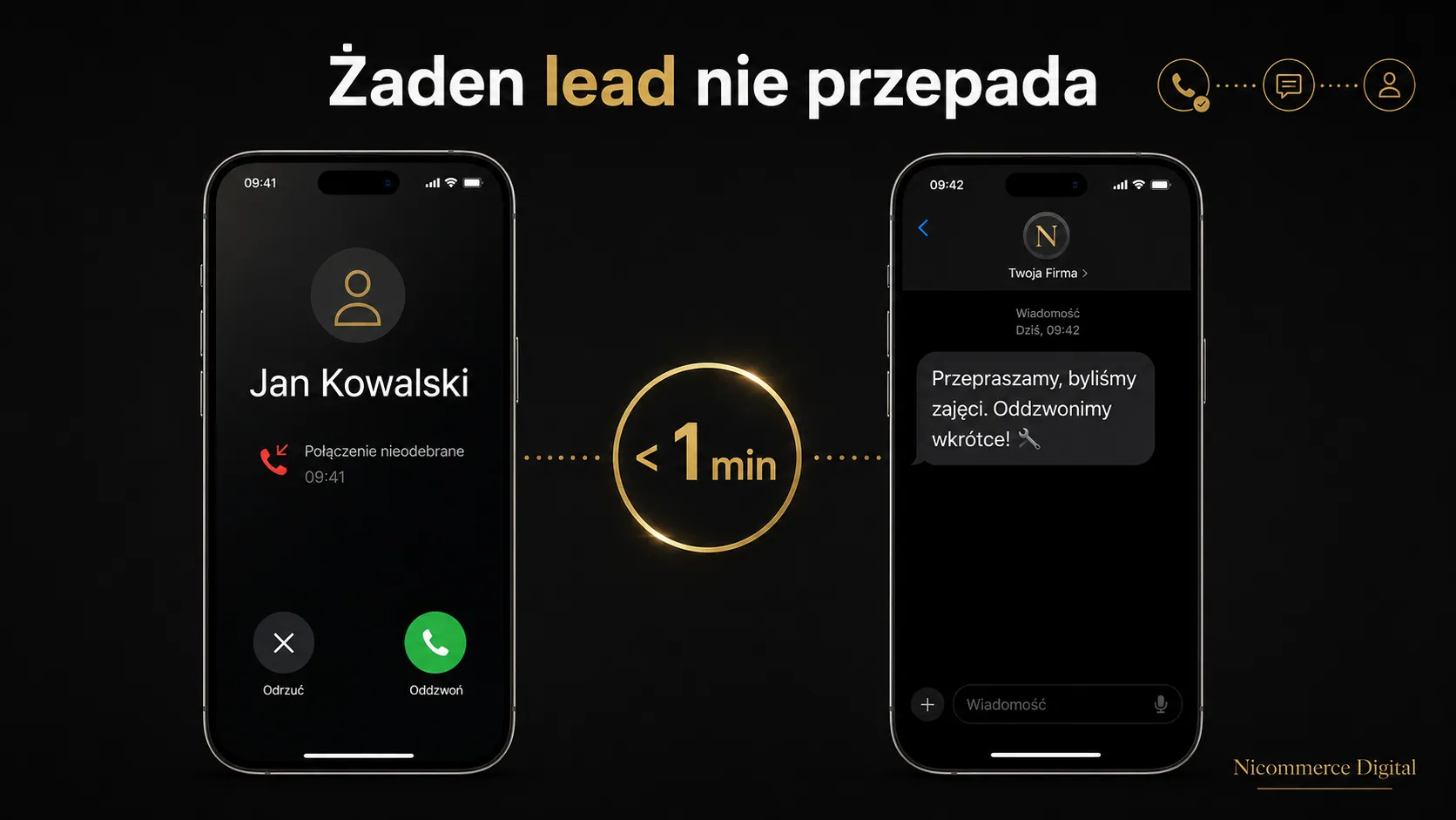 Automatyczna odpowiedź na nieodebrane połączenie